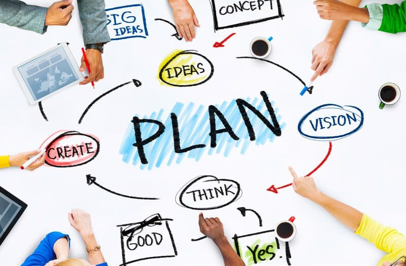 Kỹ năng lập kế hoạch là gì? Vai trò của lập kế hoạch và tổ chức công việc