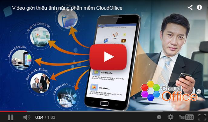 Giới thiệu tính năng phần mềm CloudOffice