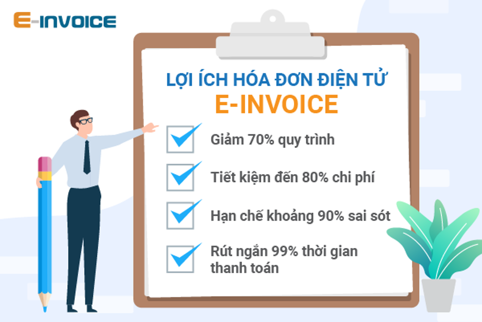 Phần mềm hóa đơn điện tử Einvoice đem lại nhiều lợi ích cho doanh nghiệp